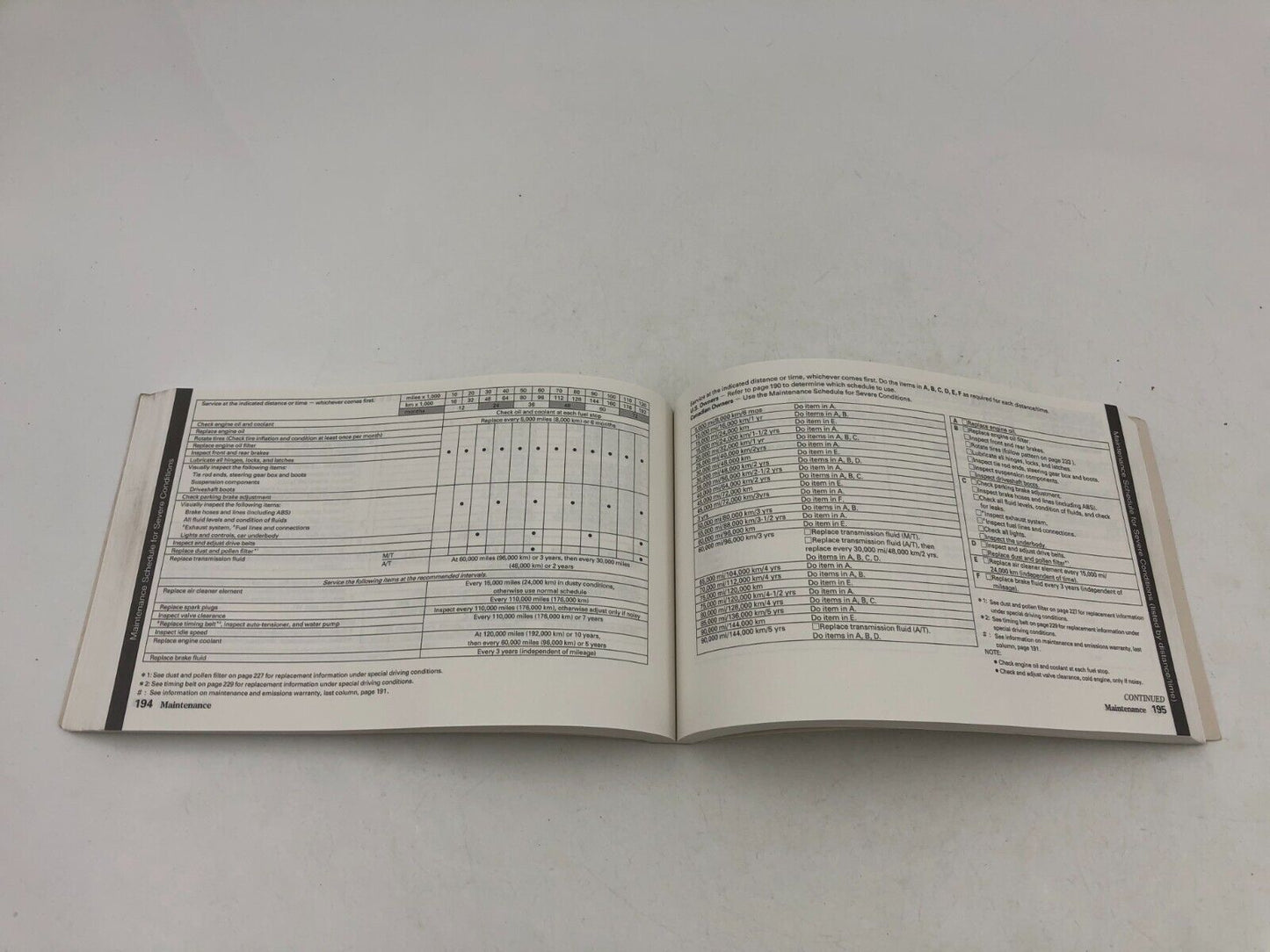 2003 Honda Civic Owners Manual OEM J01B12058