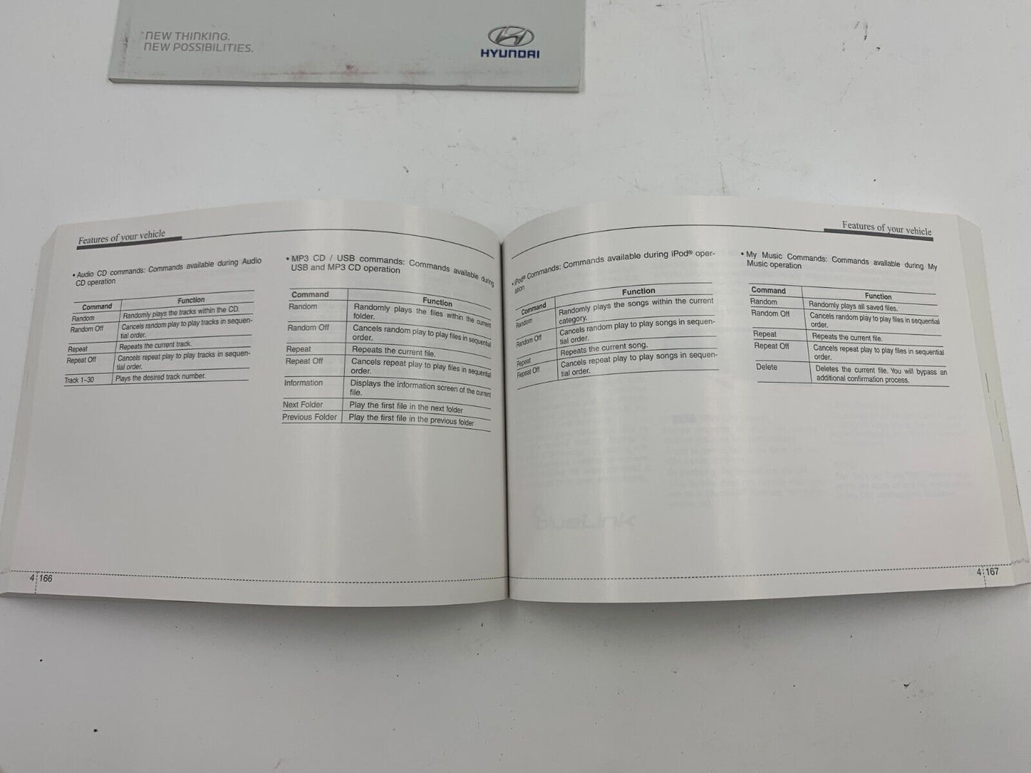 2014 Hyundai Sonata Owners Manual Set with Case OEM B04B19010