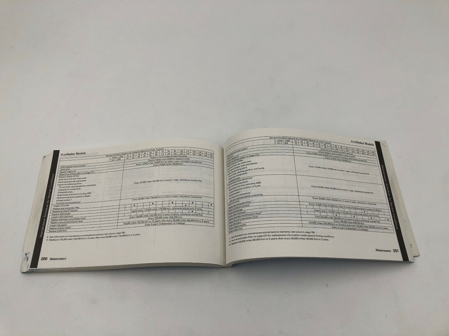 2004 Honda Accord Sedan Owners Manual OEM B02B28010