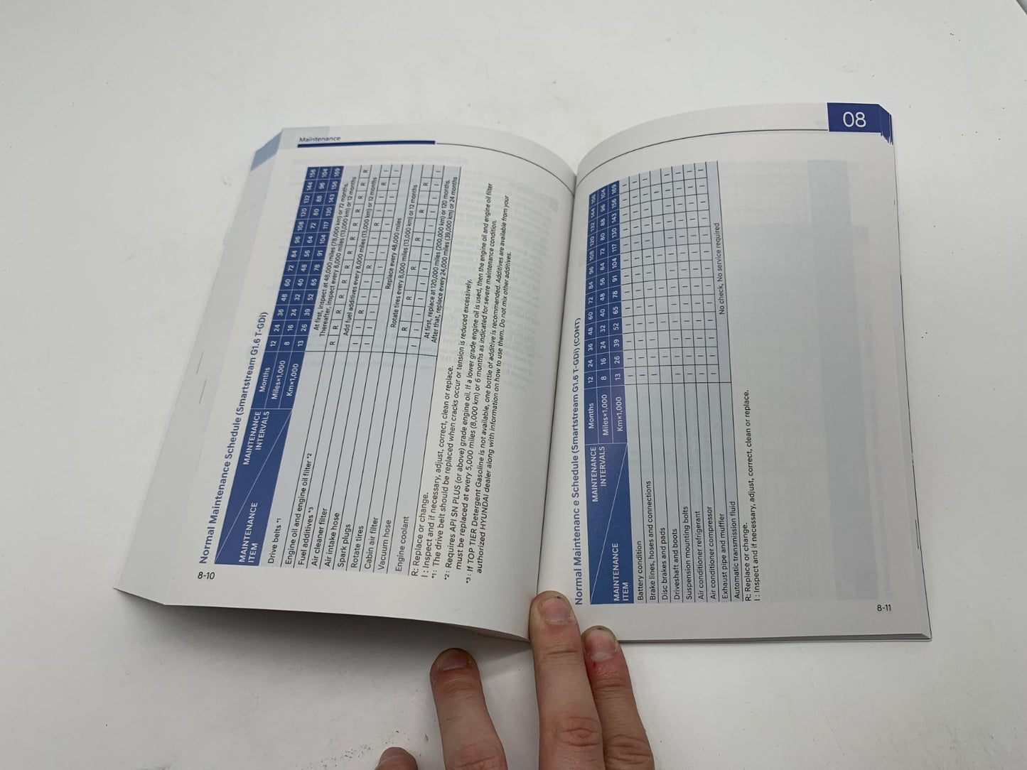 2023 Hyundai Sonata Owners Manual Set OEM A04B28008