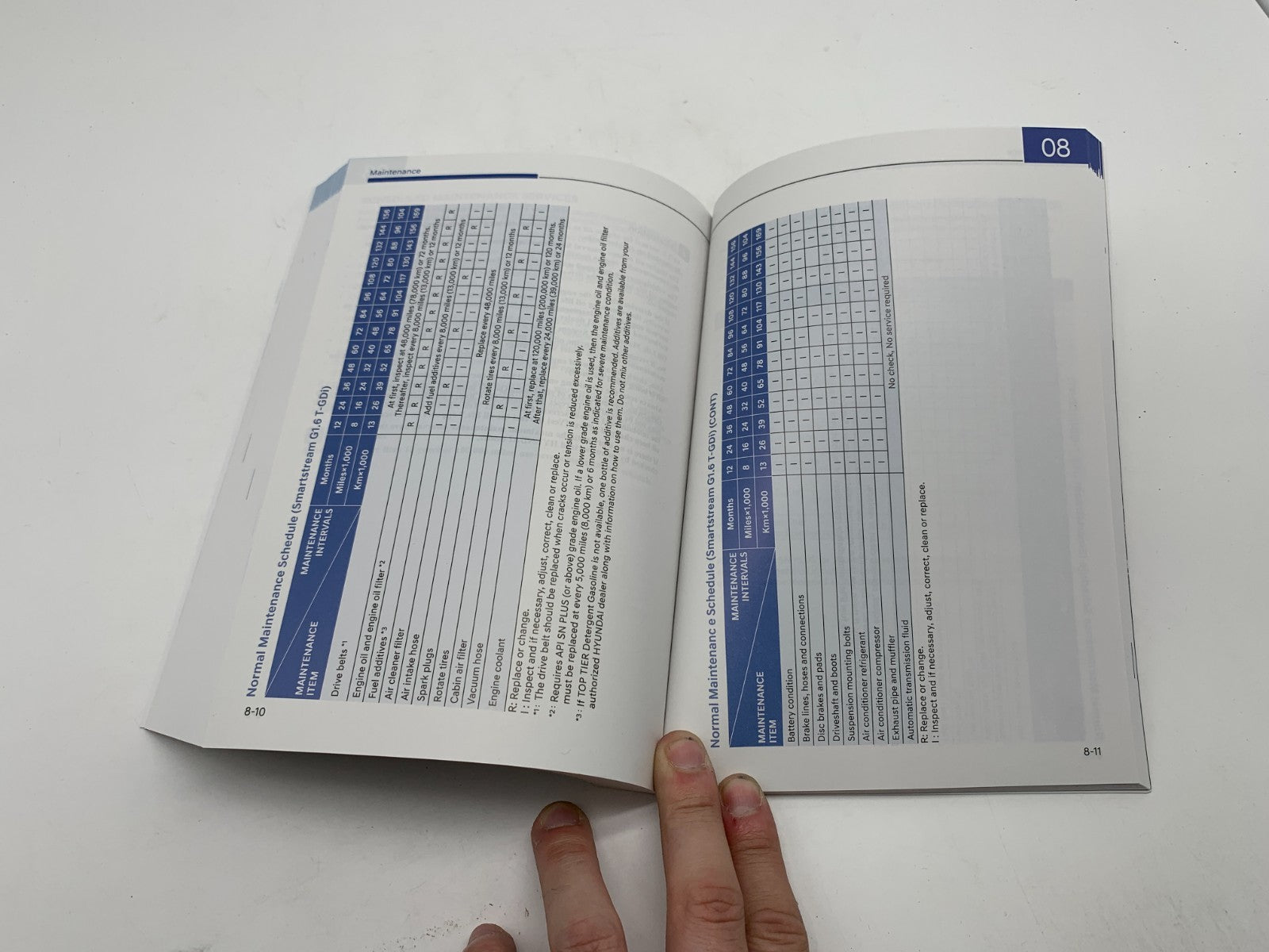 2023 Hyundai Sonata Owners Manual Set OEM A04B28008