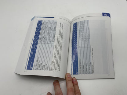 2023 Hyundai Sonata Owners Manual Set OEM A04B28008