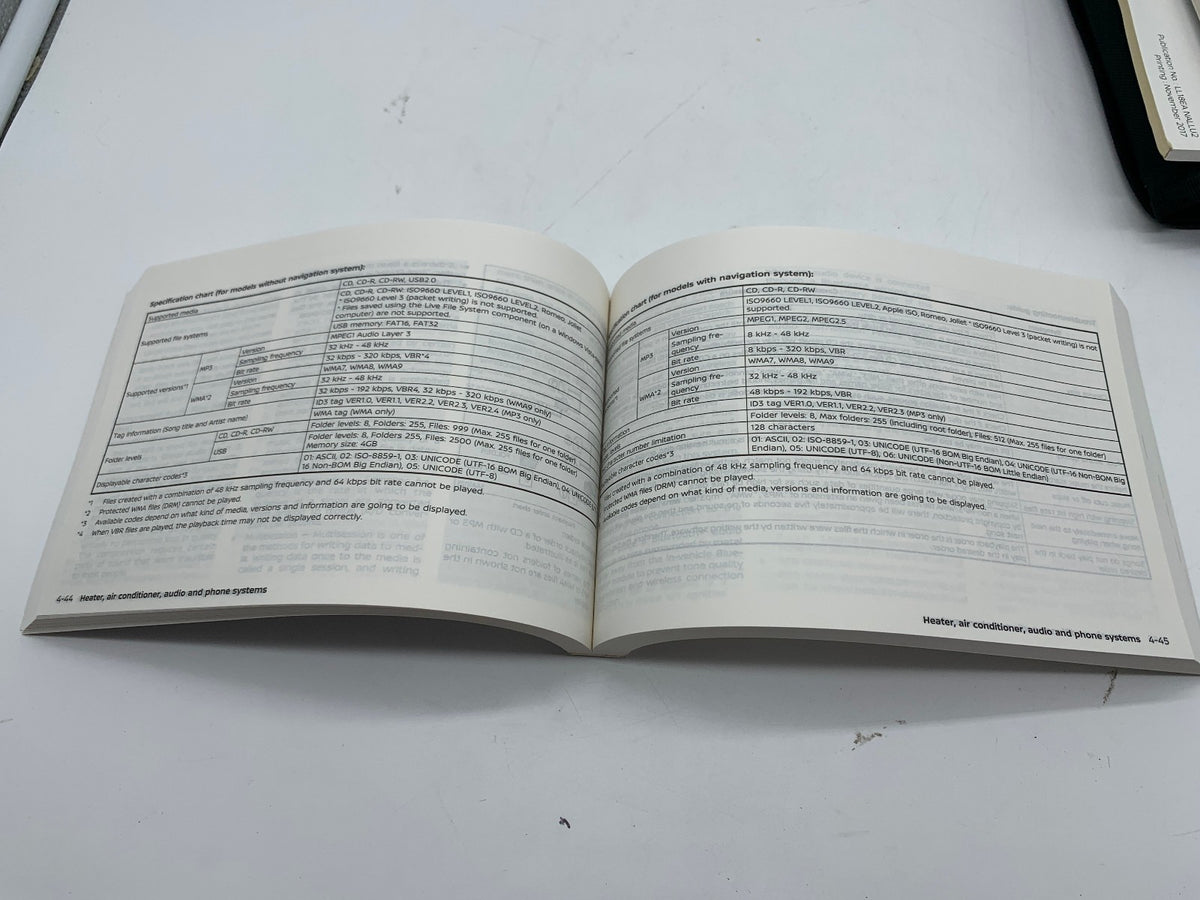 2018 Nissan Rogue Sport Owners Manual Set with Case OEM R01B24003