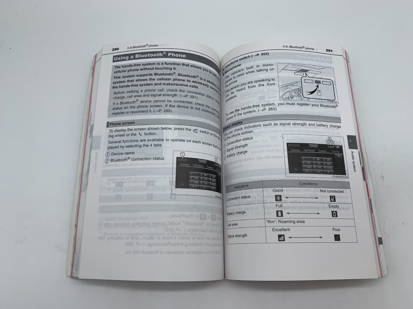 2015 Toyota Camry Owners Manual OEM D03B28006