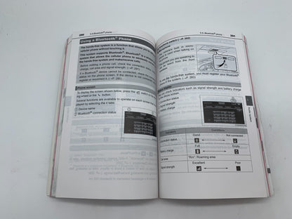 2015 Toyota Camry Owners Manual OEM D03B28006