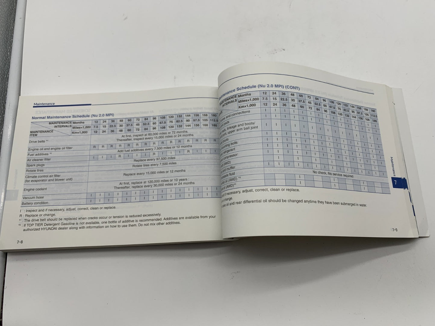 2021 Hyundai Kona Owners Manual Set OEM B03B52003