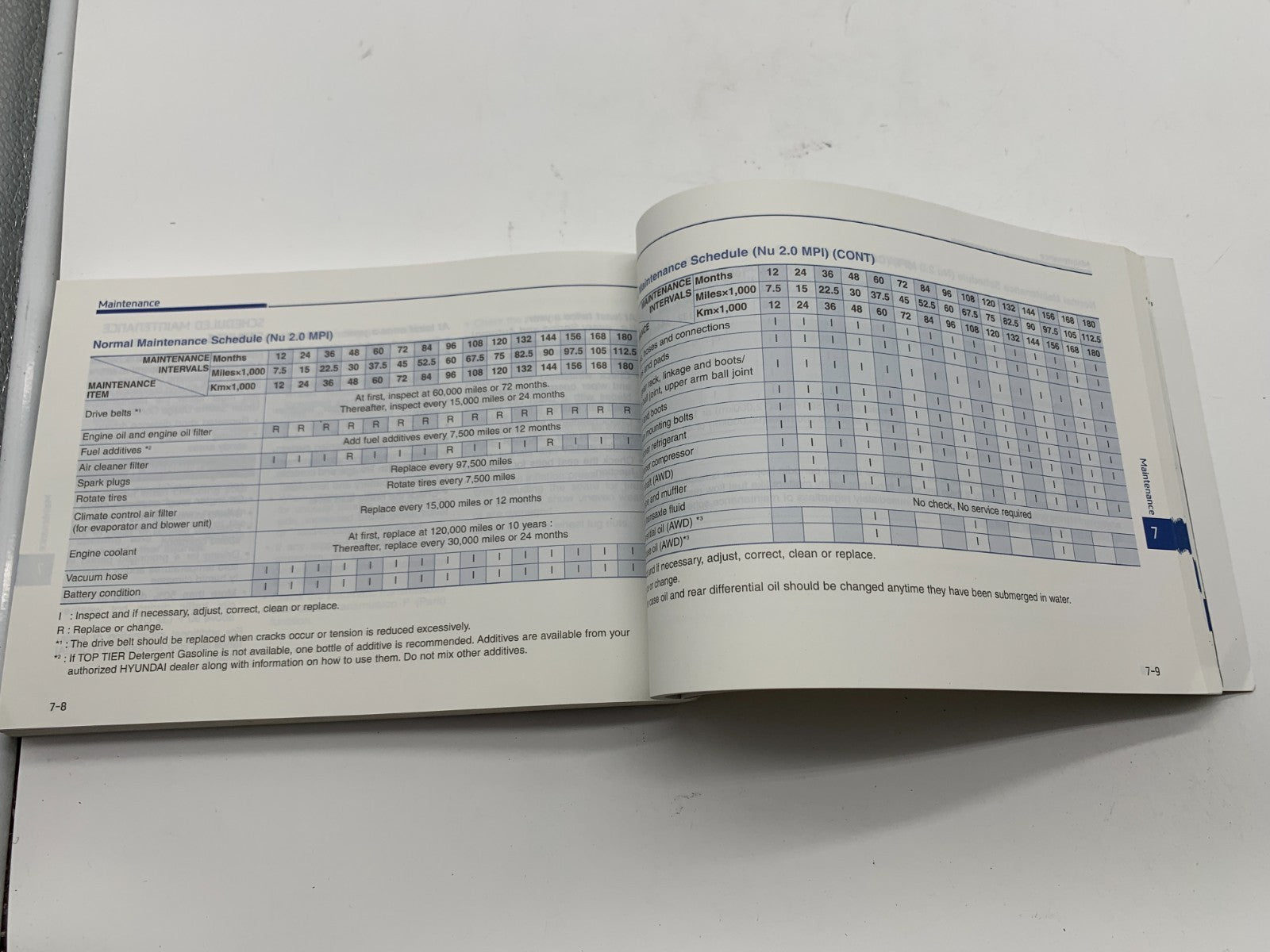 2021 Hyundai Kona Owners Manual Set OEM B03B52003