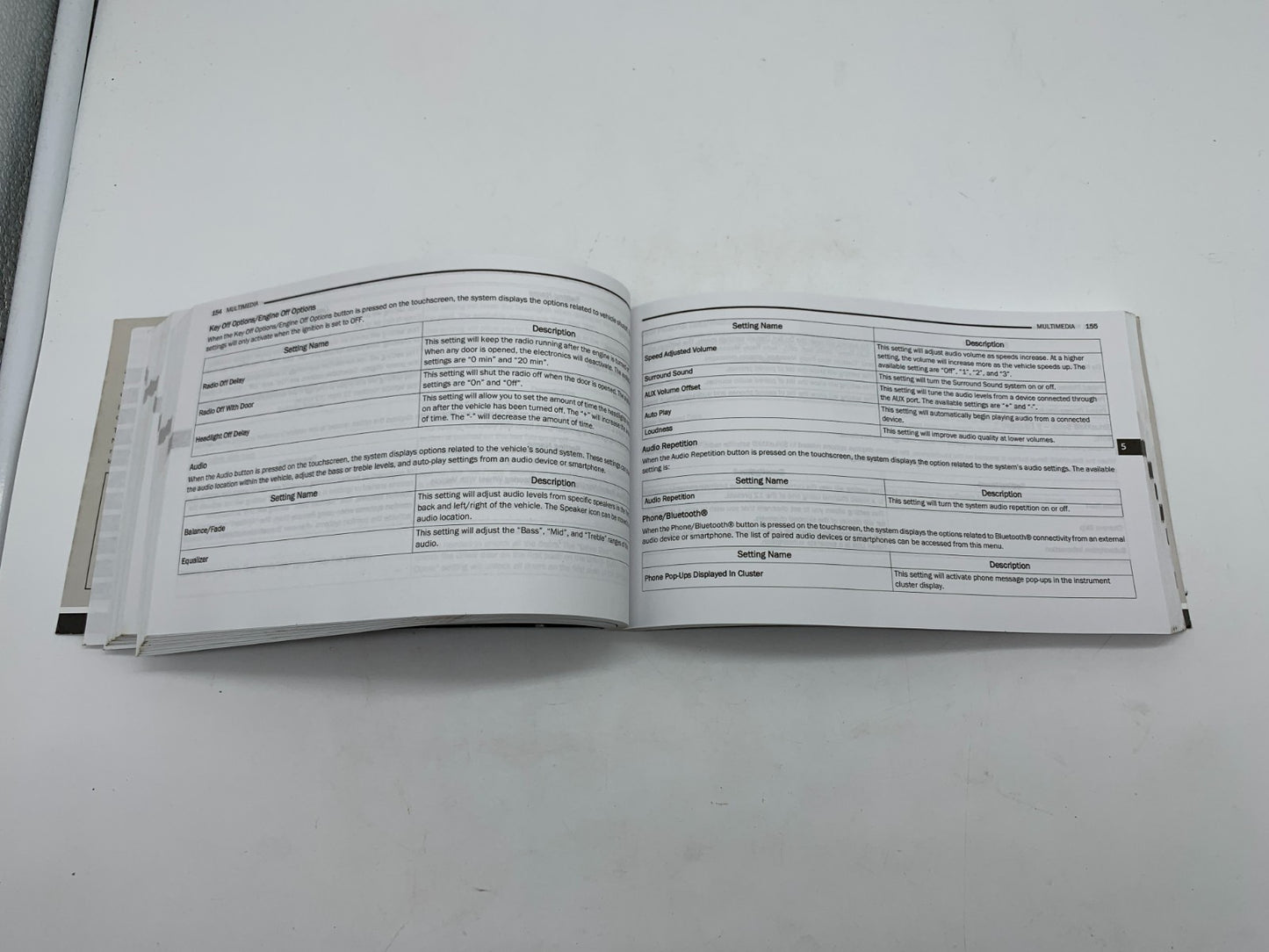 2021 Jeep Compass Owners Manual User Guide Set OEM D01B66013