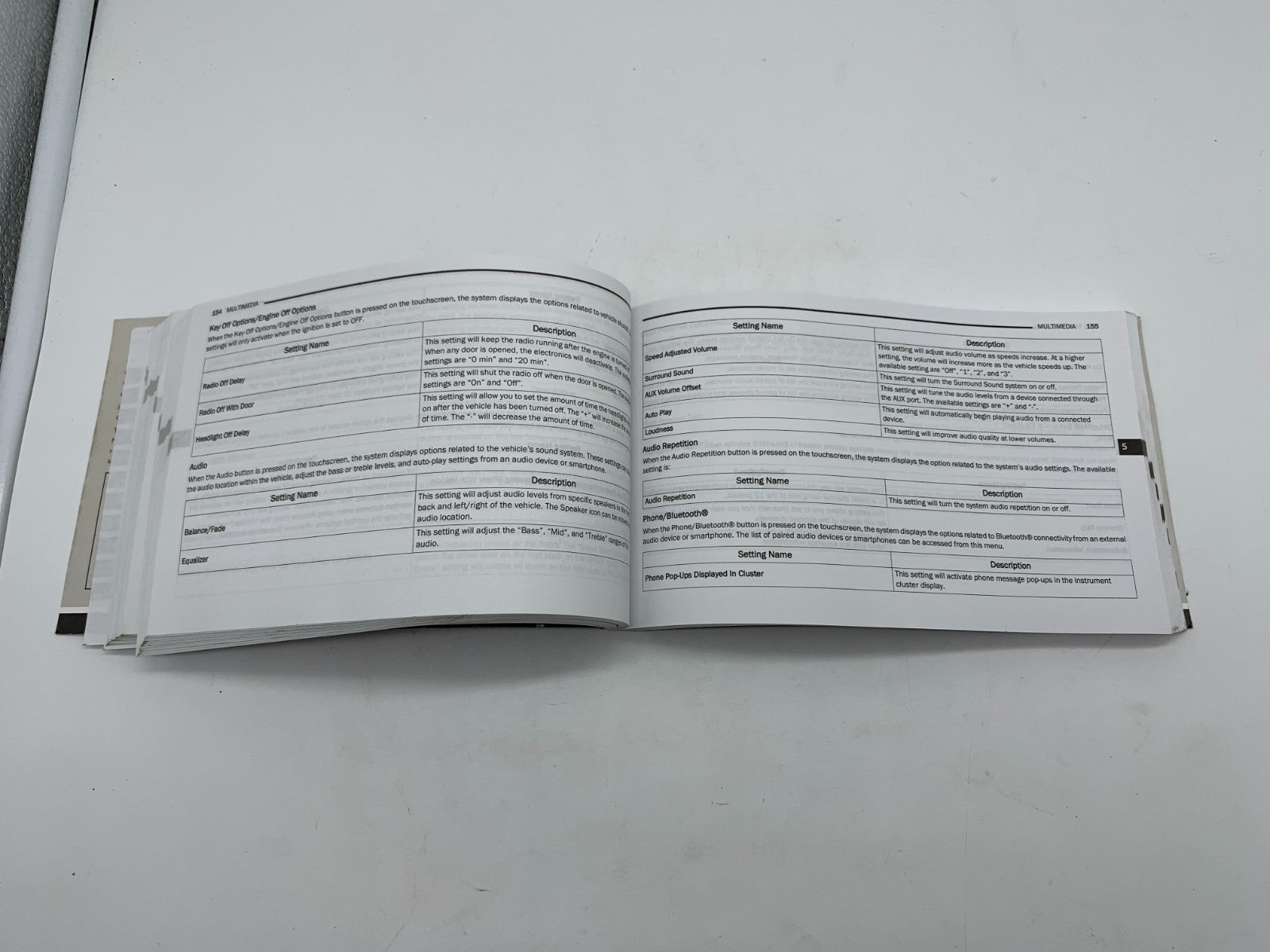 2021 Jeep Compass Owners Manual User Guide Set OEM D01B66013
