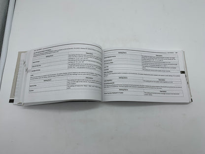 2021 Jeep Compass Owners Manual User Guide Set OEM D01B66013