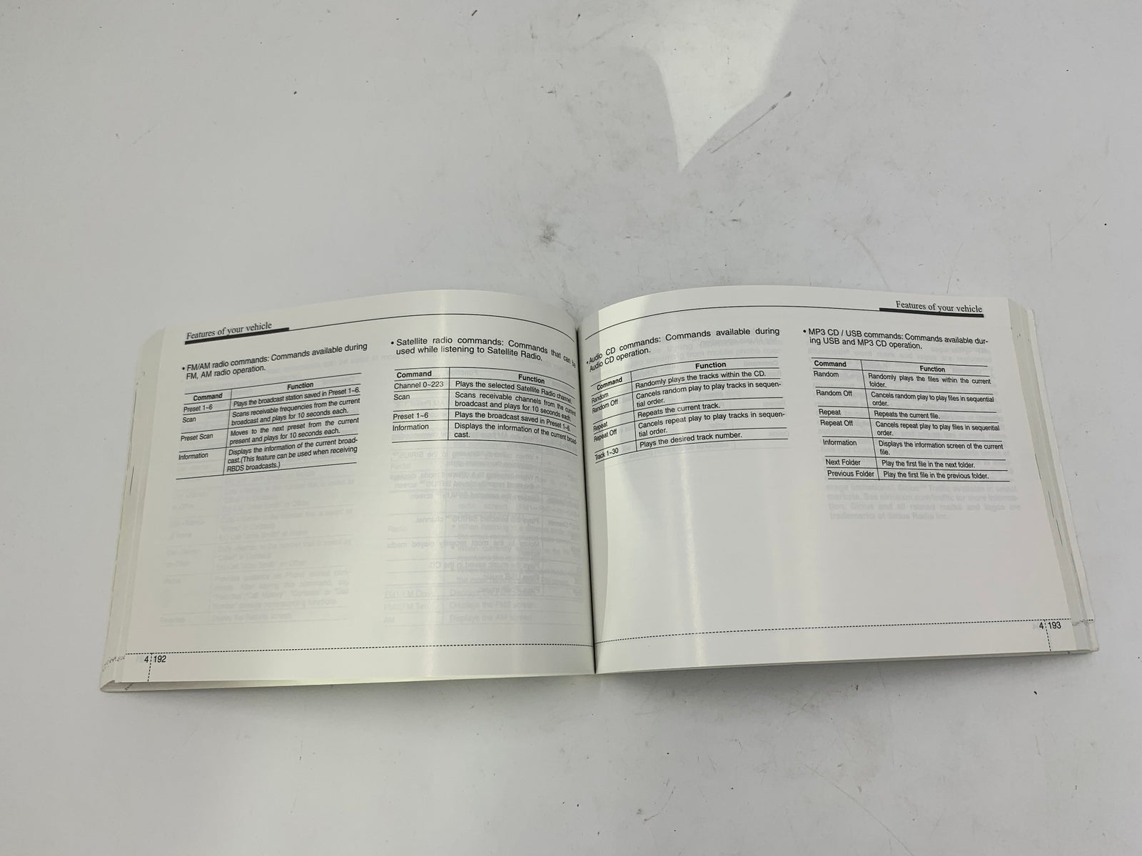 2015 Kia Optima Sedan Owners Manual OEM B03B47061