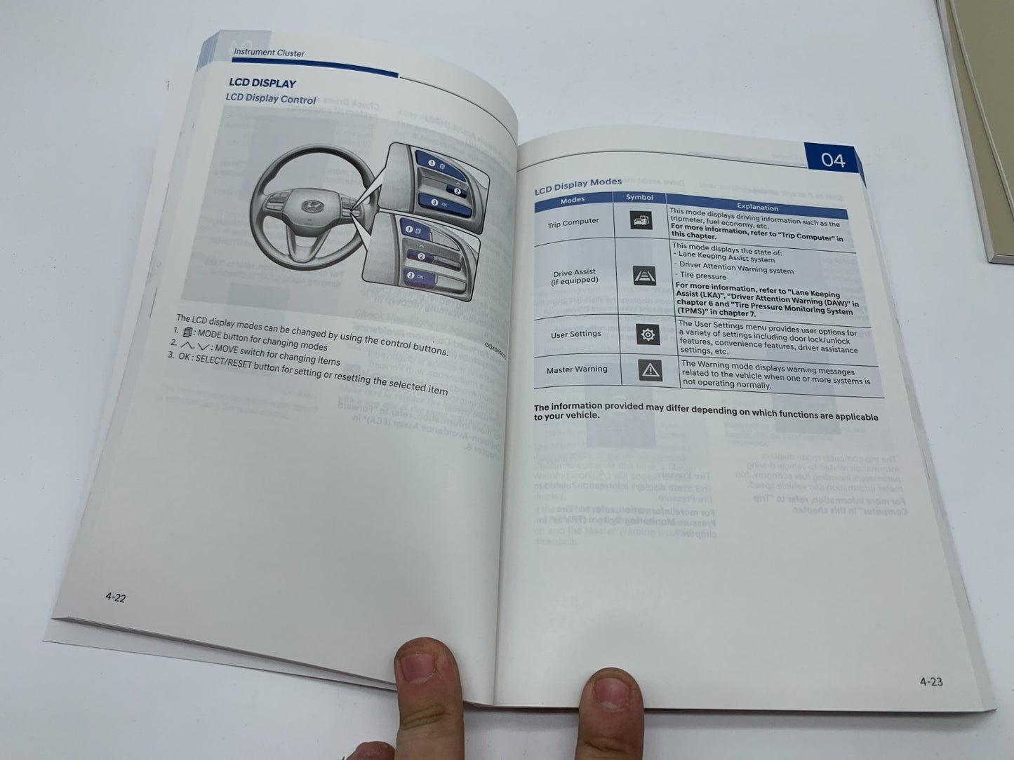 2022 Hyundai Venue Owners Manual Set OEM D02B15031