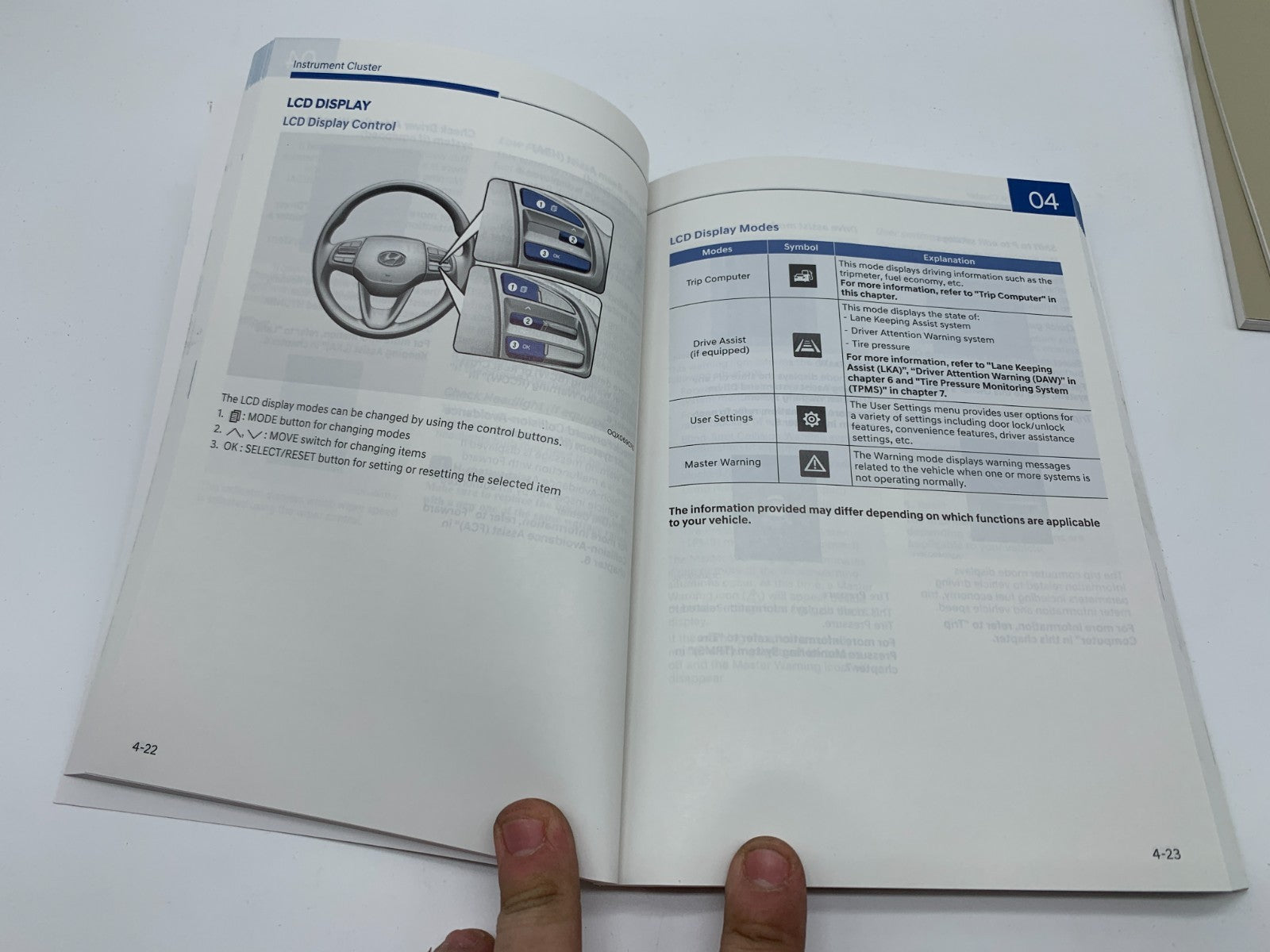 2022 Hyundai Venue Owners Manual Set OEM D02B15031