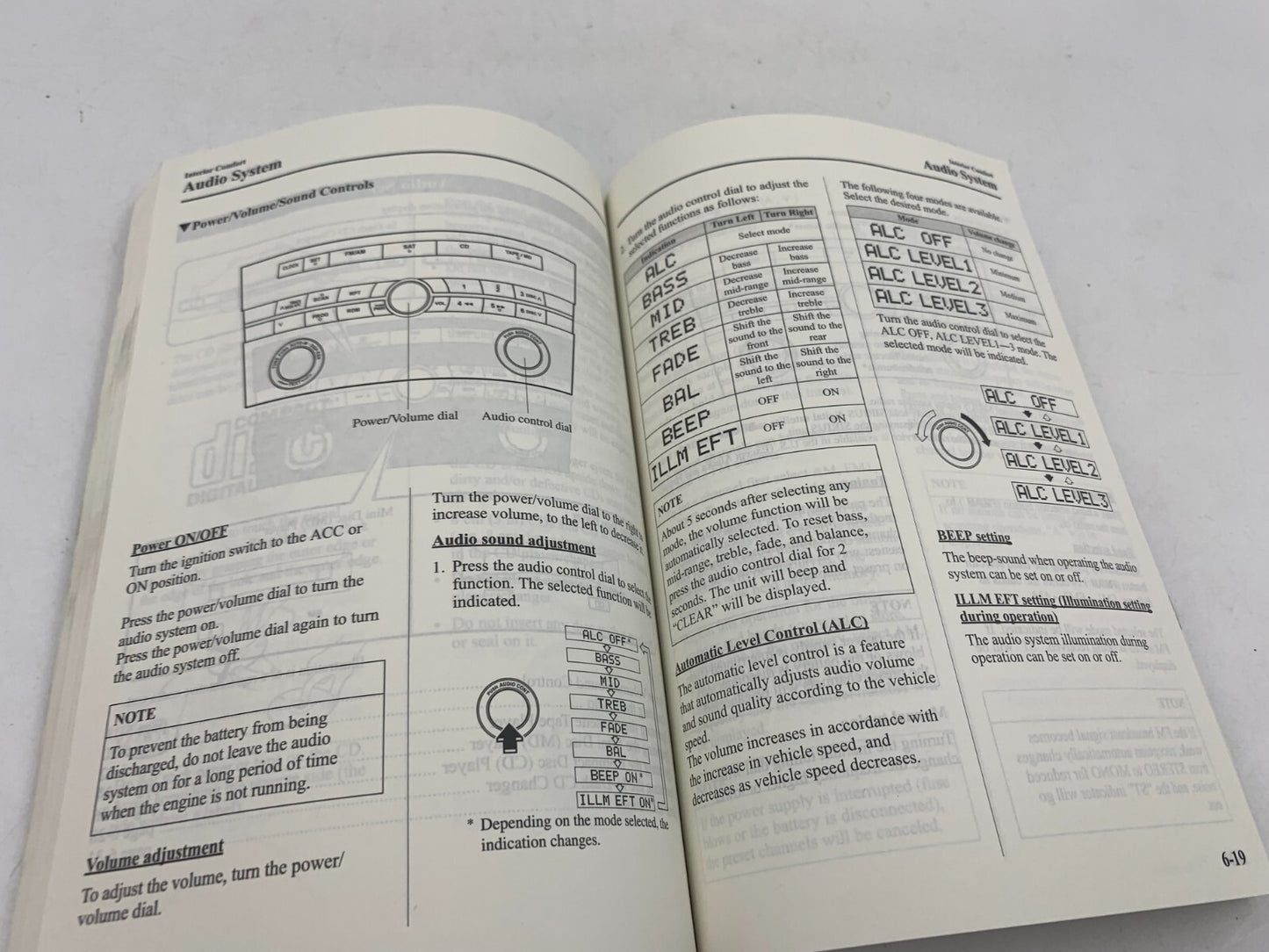 2005 Mazda 3 Owners Manual  Set with Case OEM D04B41053