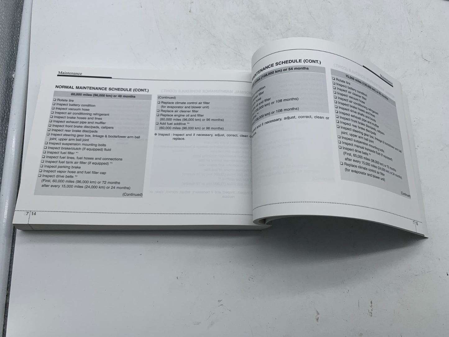 2015 Hyundai Elantra Owners Manual Set OEM A04B63016