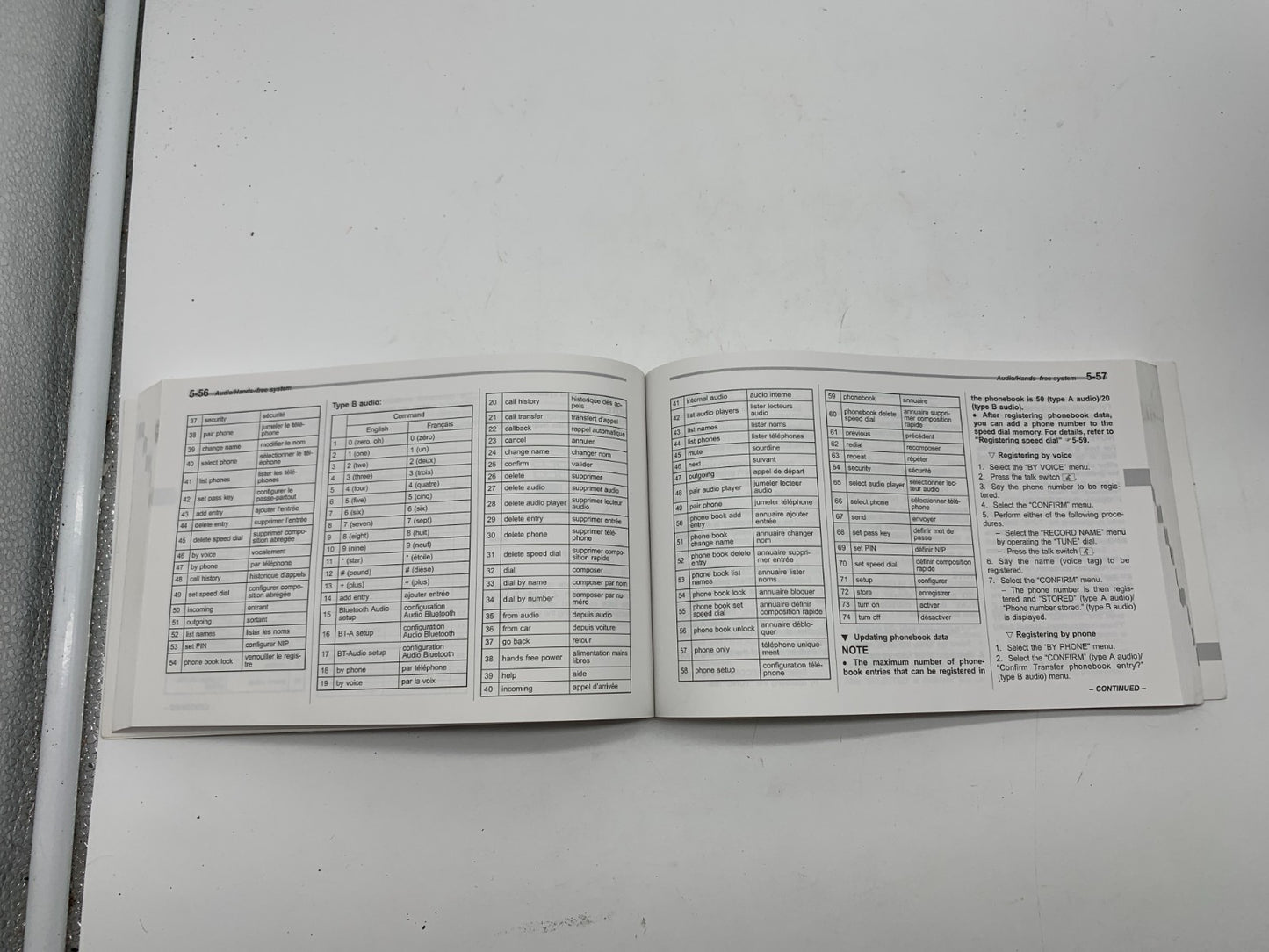 2014 Subaru Legacy Outback Owners Manual Set with Case OEM C02B04033