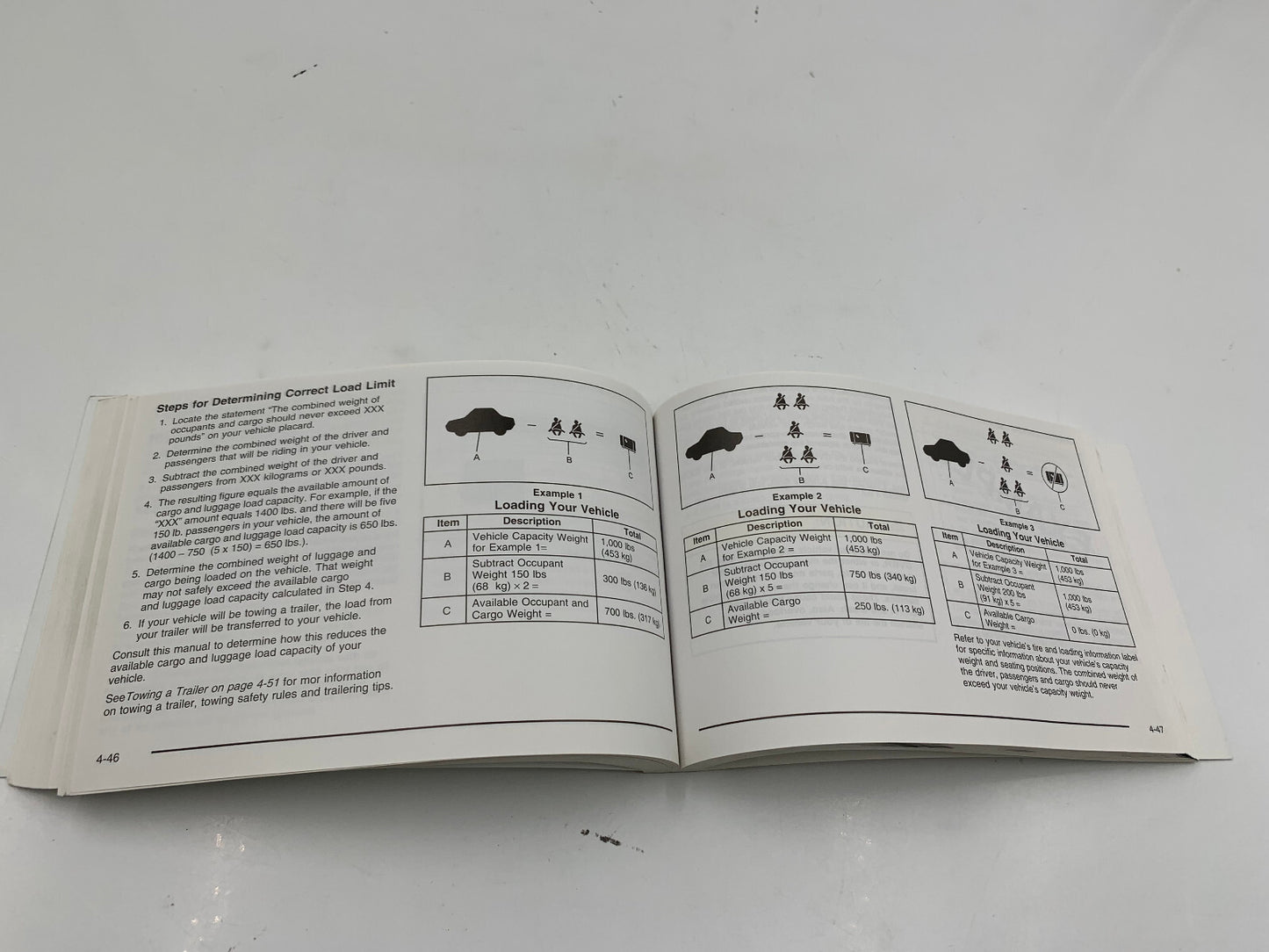 2002 GMC Yukon Yukon XL Owners Manual with Case OEM D04B07050