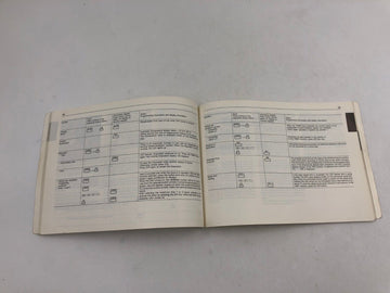1994 BMW 5 Series Owners Manual Handbook OEM J03B43007