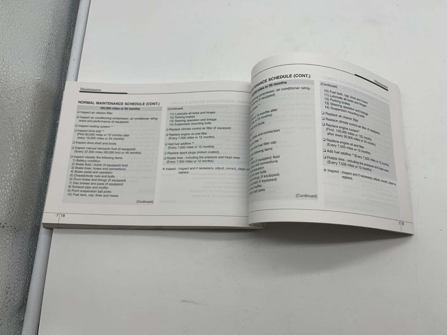 2015 Kia Soul Owners Manual Set OEM A02B43010