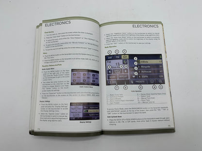 2015 Jeep Wrangler User Guide OEM B03B28031