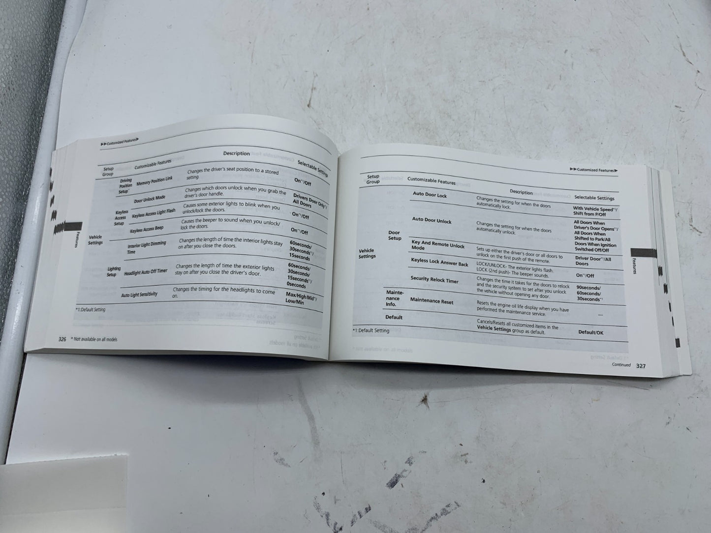 2015 Honda Accord Sedan Owners Manual Set with Case OEM A03B14056