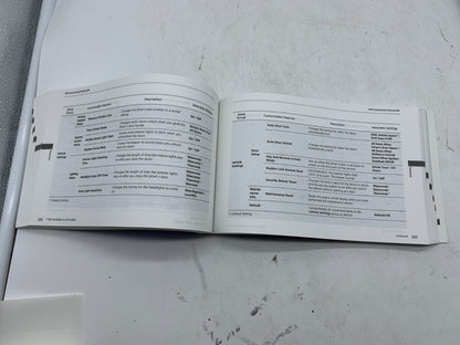 2015 Honda Accord Sedan Owners Manual Set with Case OEM A03B14056