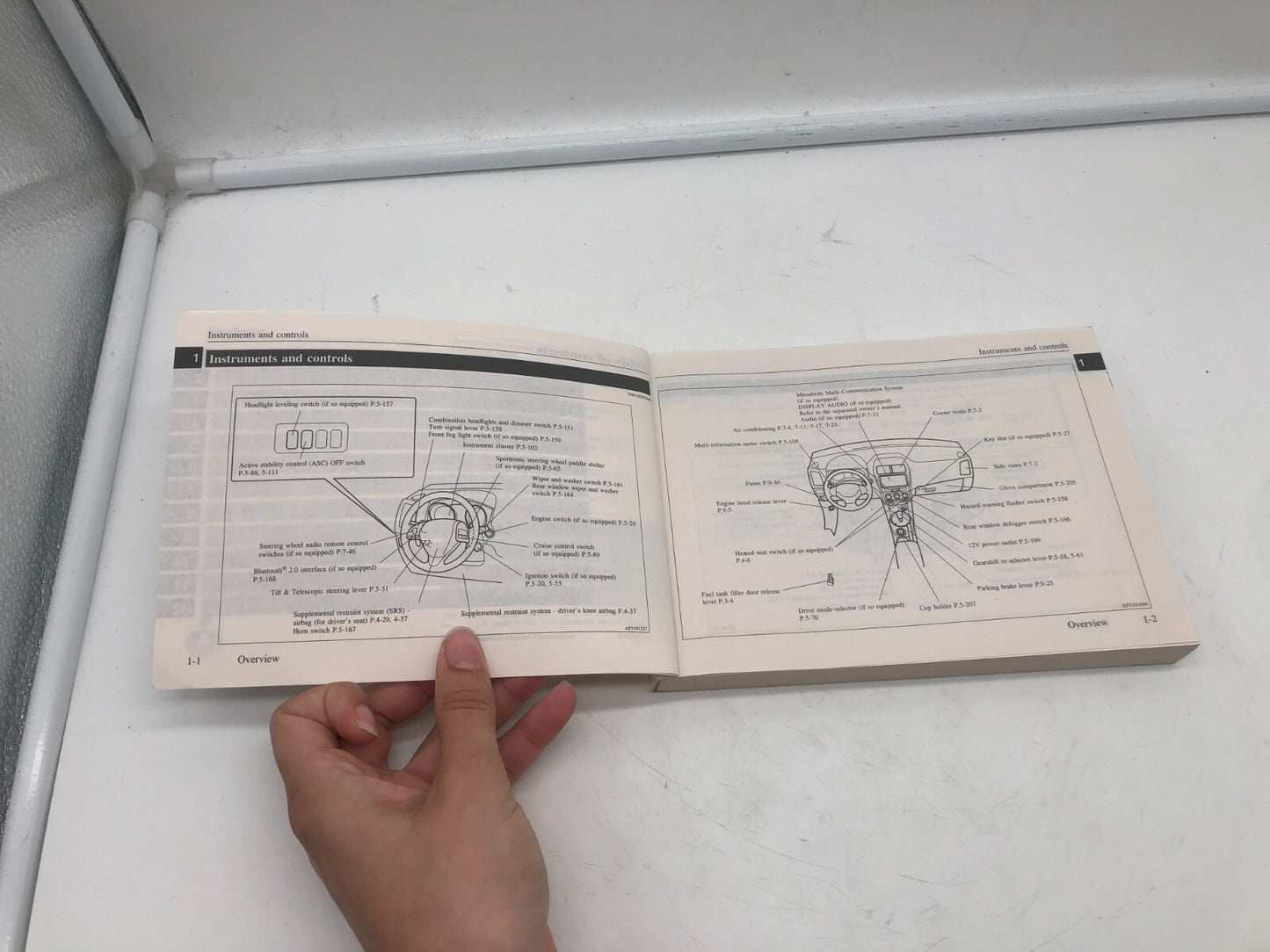 2015 Mitsubishi Outlander Owners Manual OEM A03B35044