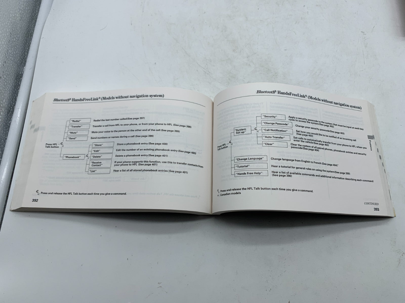 2011 Acura TL Owners Manual Set OEM A03B53004