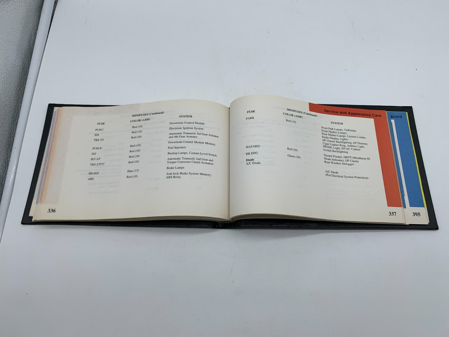 1996 Saturn S Series Owners Manual OEM A01B41016