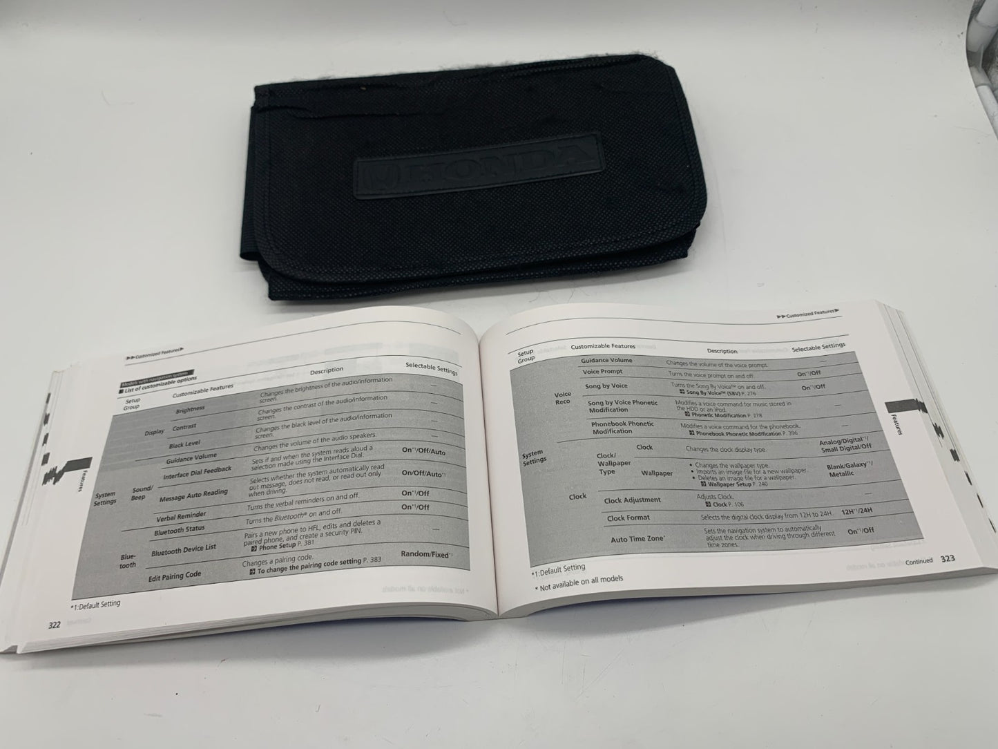 2015 Honda Accord Sedan Owners Manual Set with Case OEM A01B24024