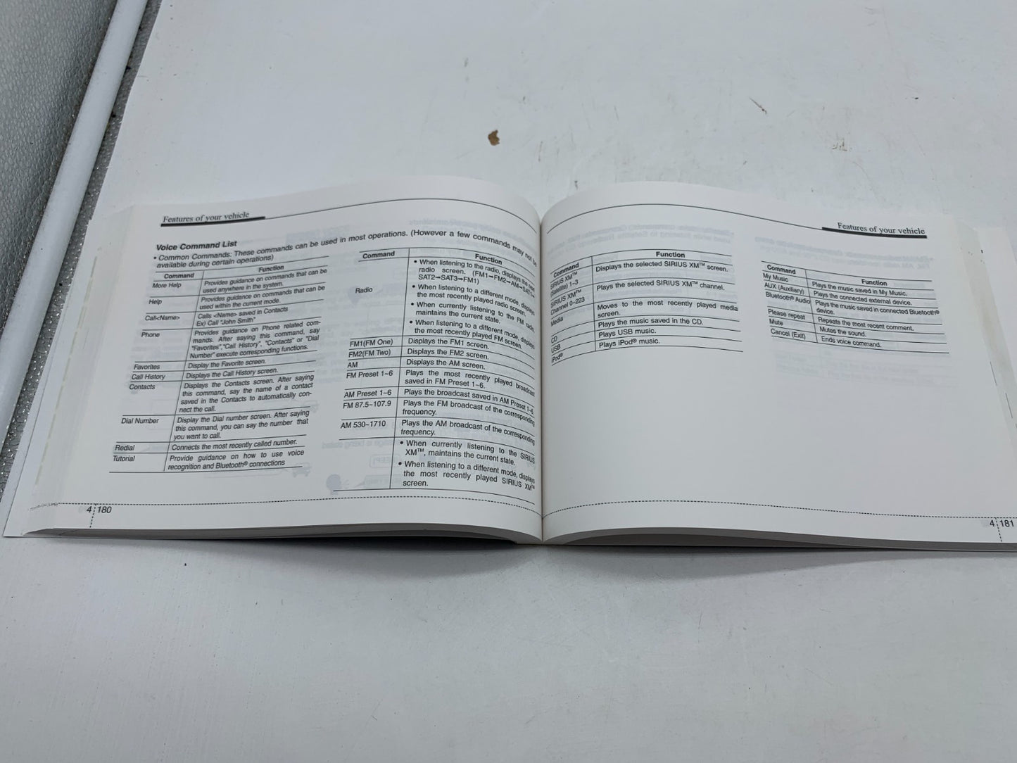 2014 Kia Sportage Owners Manual Set OEM D03B50006