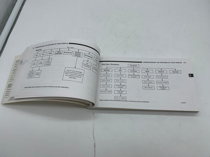 2008 Chrysler 300 Owners Manual Set with Case OEM R01B13010