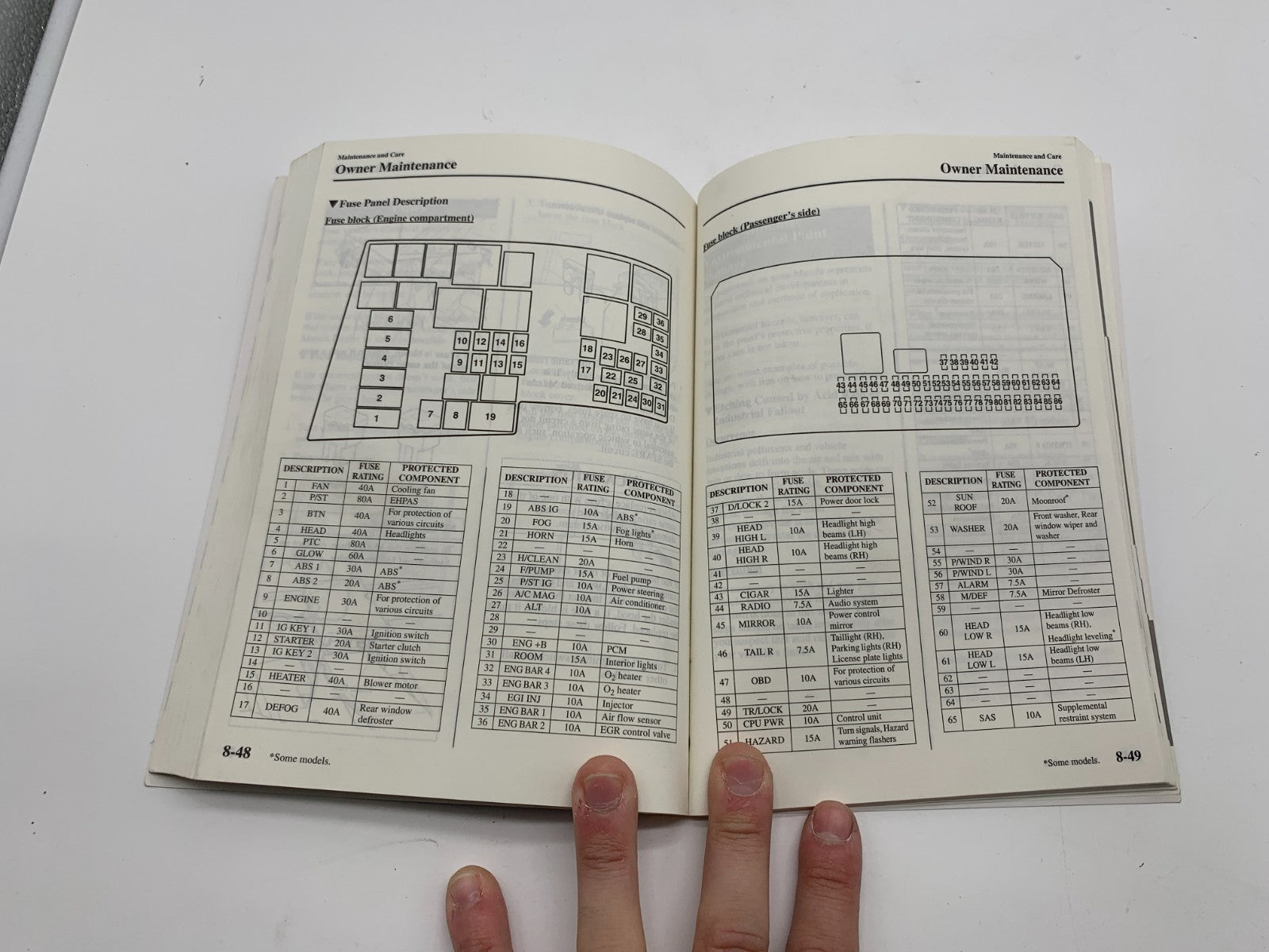 2004 Mazda 3 Owners Manual OEM C04B20021