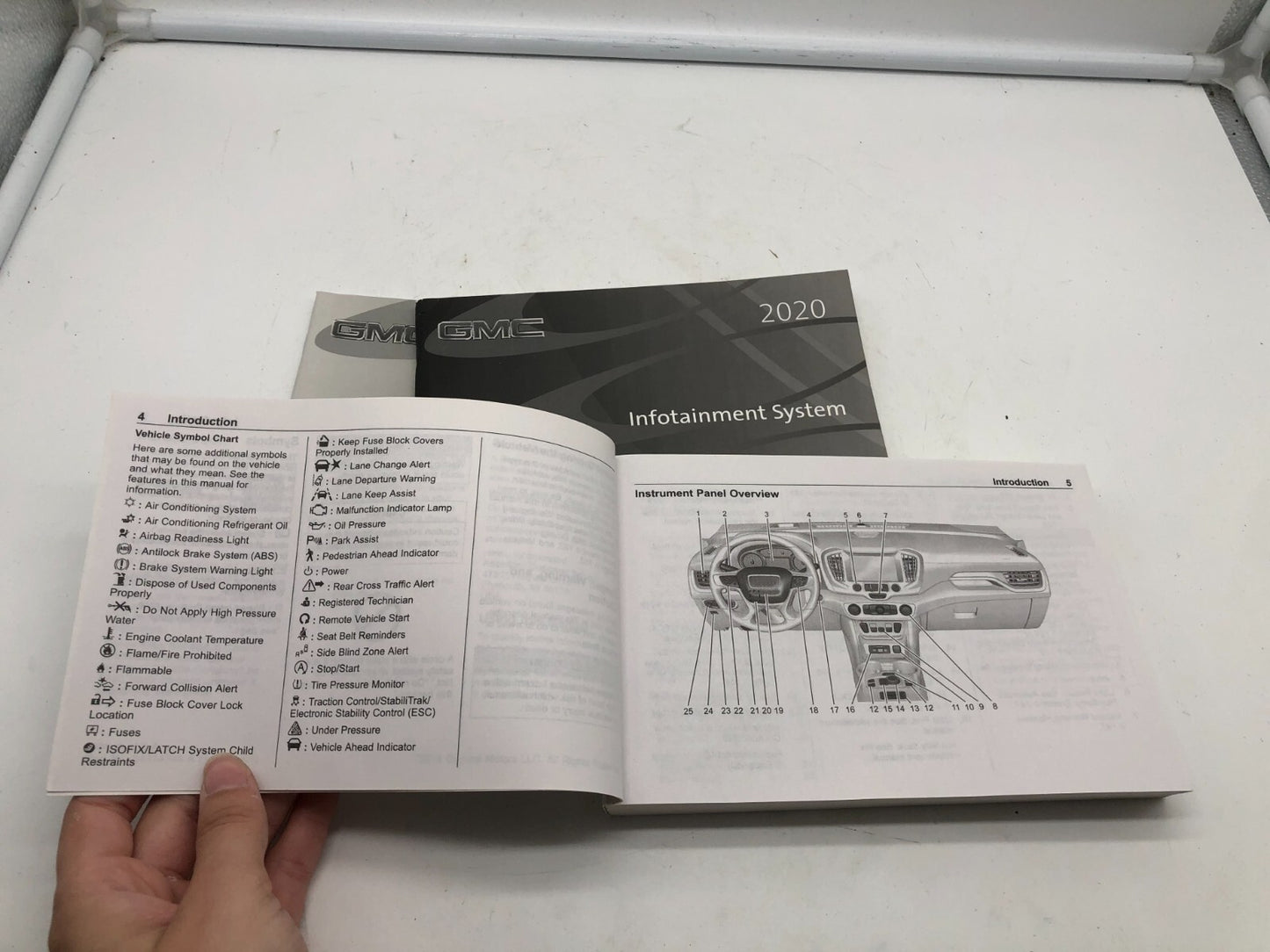 2020 GMC Terrain Terrain Denali Owners Manual Set OEM A02B03032