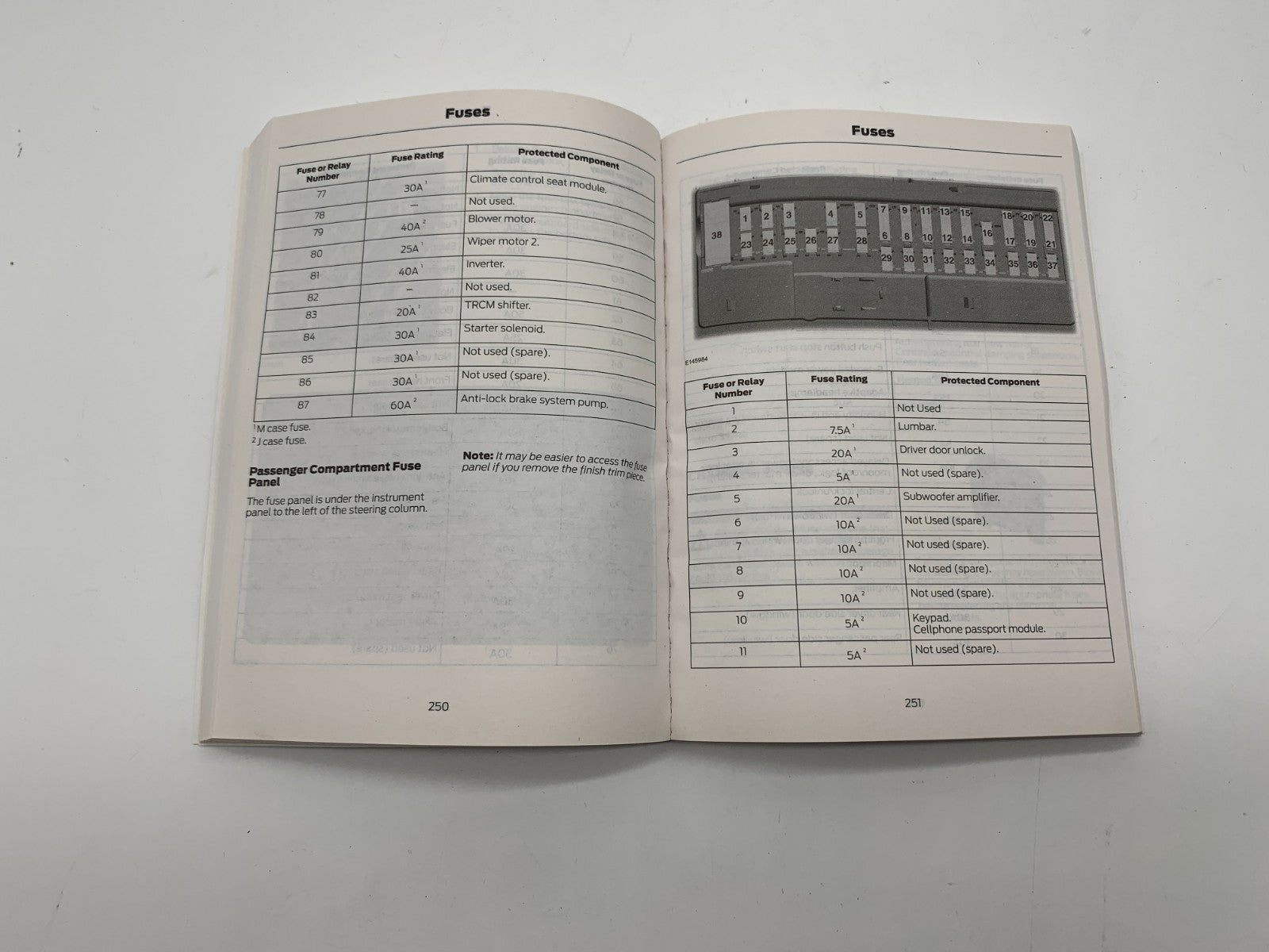 2018 Ford Fusion Owners Manual Set with Case OEM C03B65012