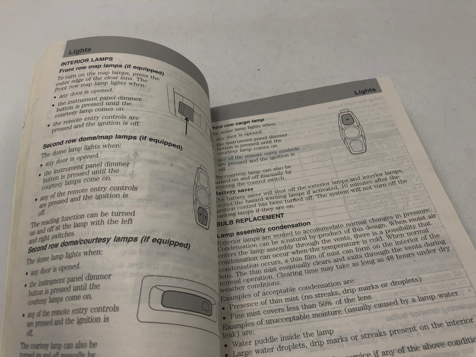 2011 Ford Explorer Owners Manual Set with Case OEM A02B54045