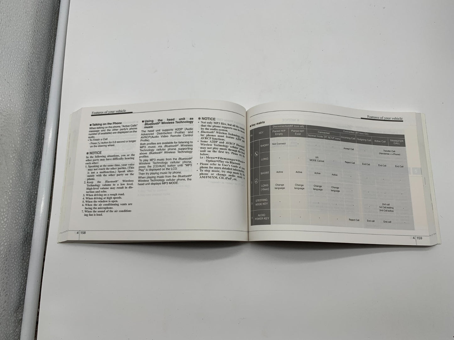 2013 Hyundai Genesis Owners Manual Set with Case OEM C03B44002