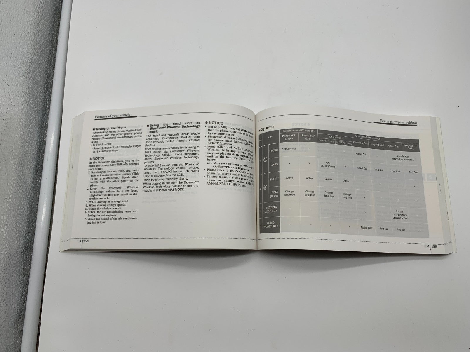 2013 Hyundai Genesis Owners Manual Set with Case OEM C03B44002