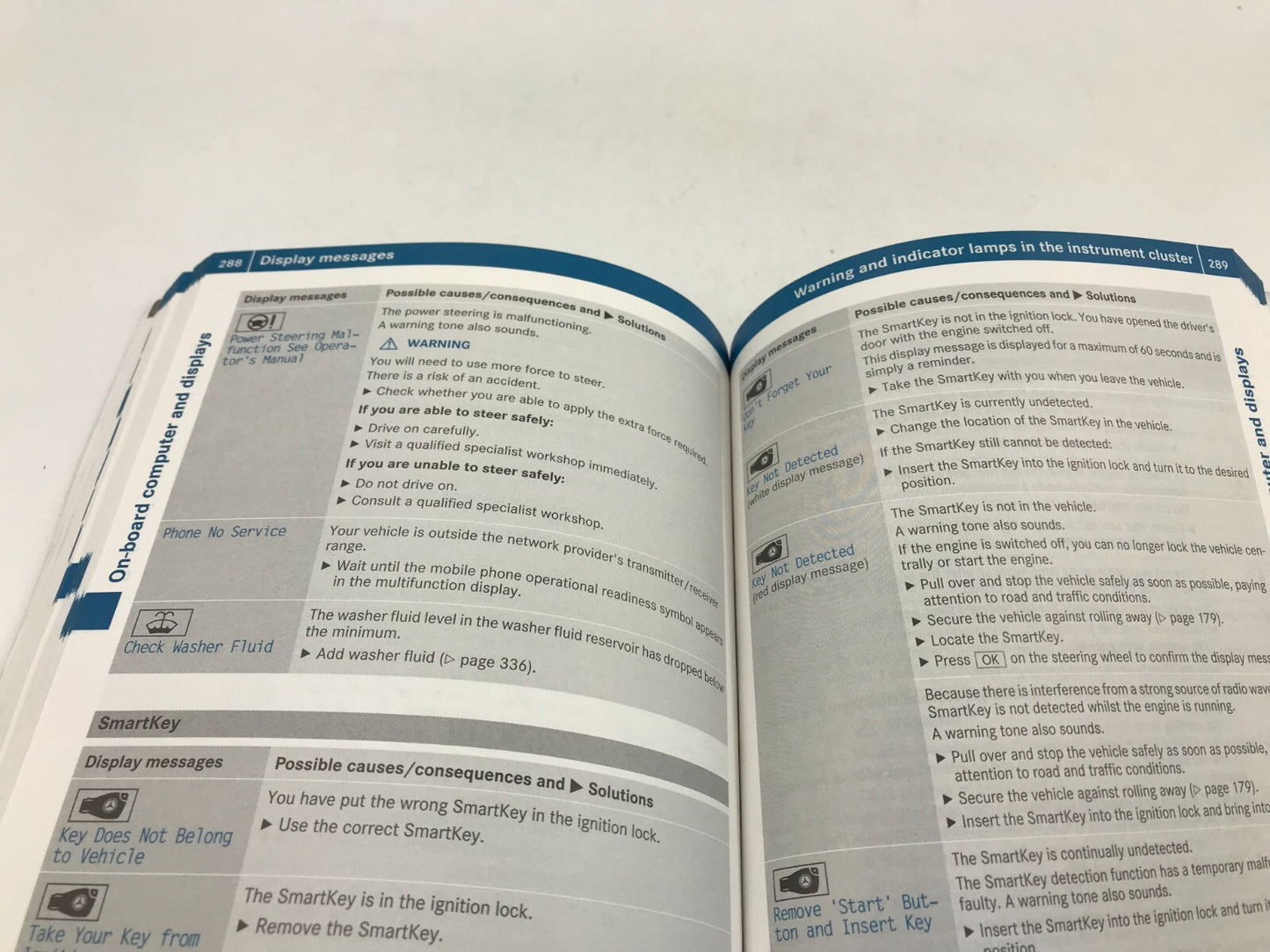 2016 Mercedes-Benz C-Class Owners Manual Set with Case OEM B03B35024