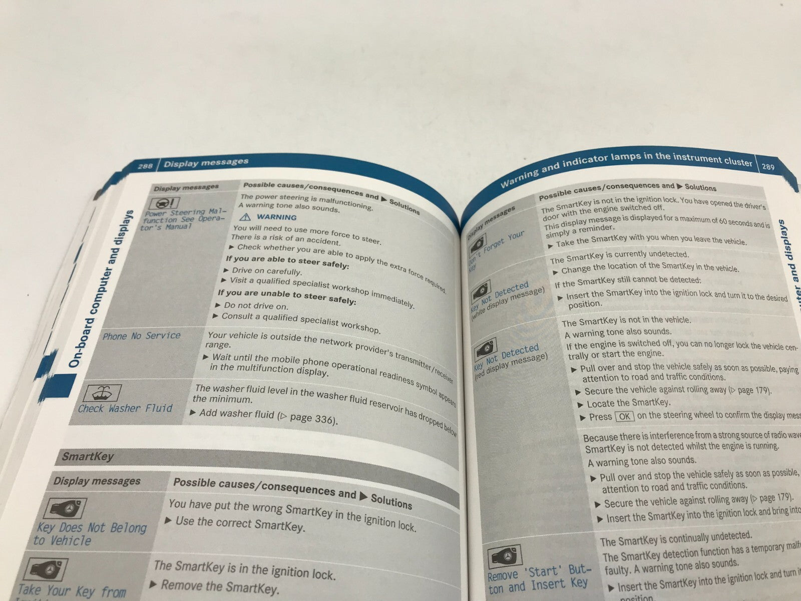 2016 Mercedes-Benz C-Class Owners Manual Set with Case OEM B03B35024