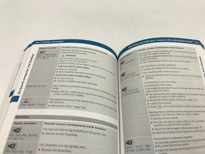 2016 Mercedes-Benz C-Class Owners Manual Set with Case OEM B03B35024