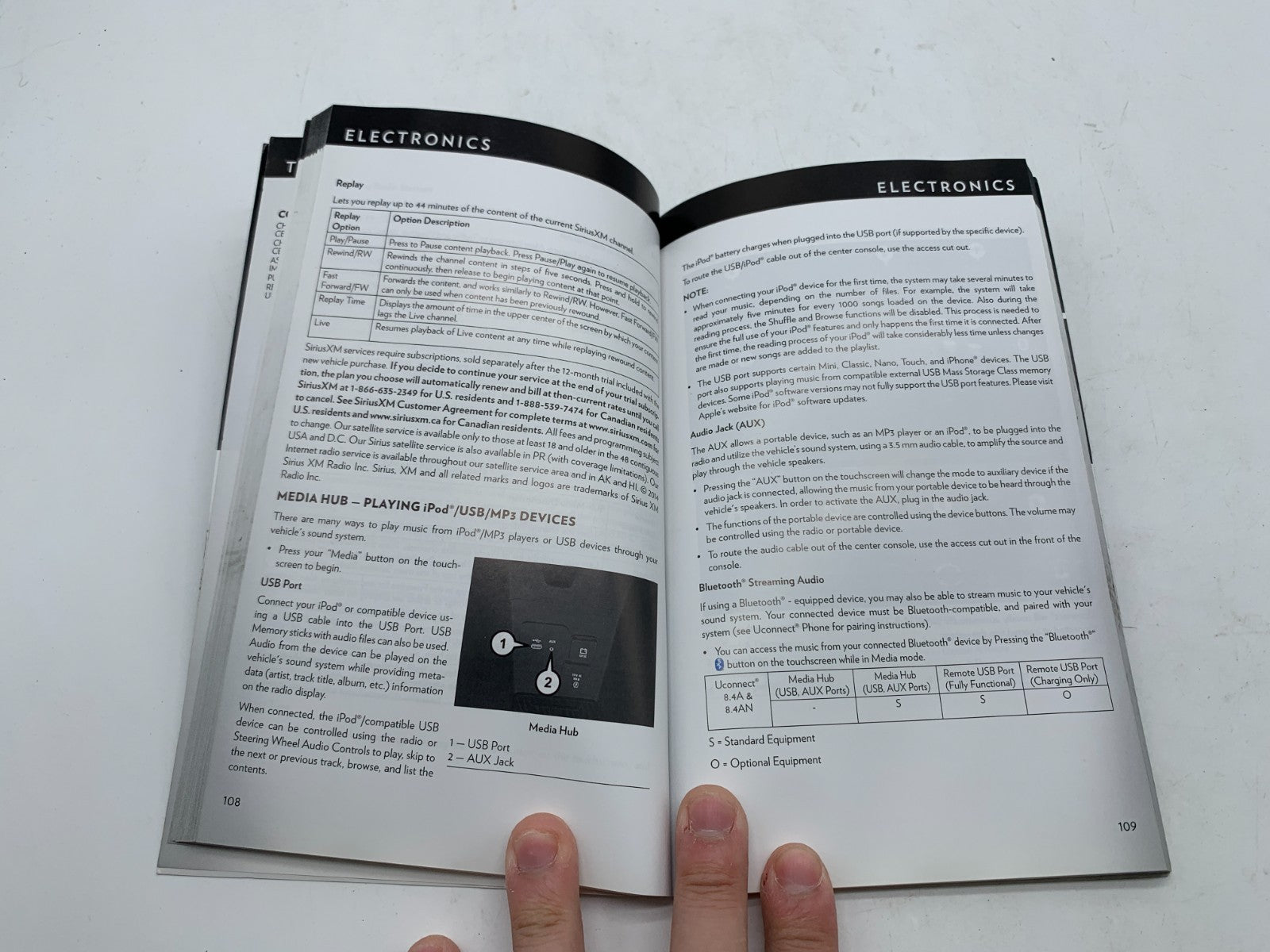 2015 Chrysler 200 Owners Manual User Guide OEM A01B22047