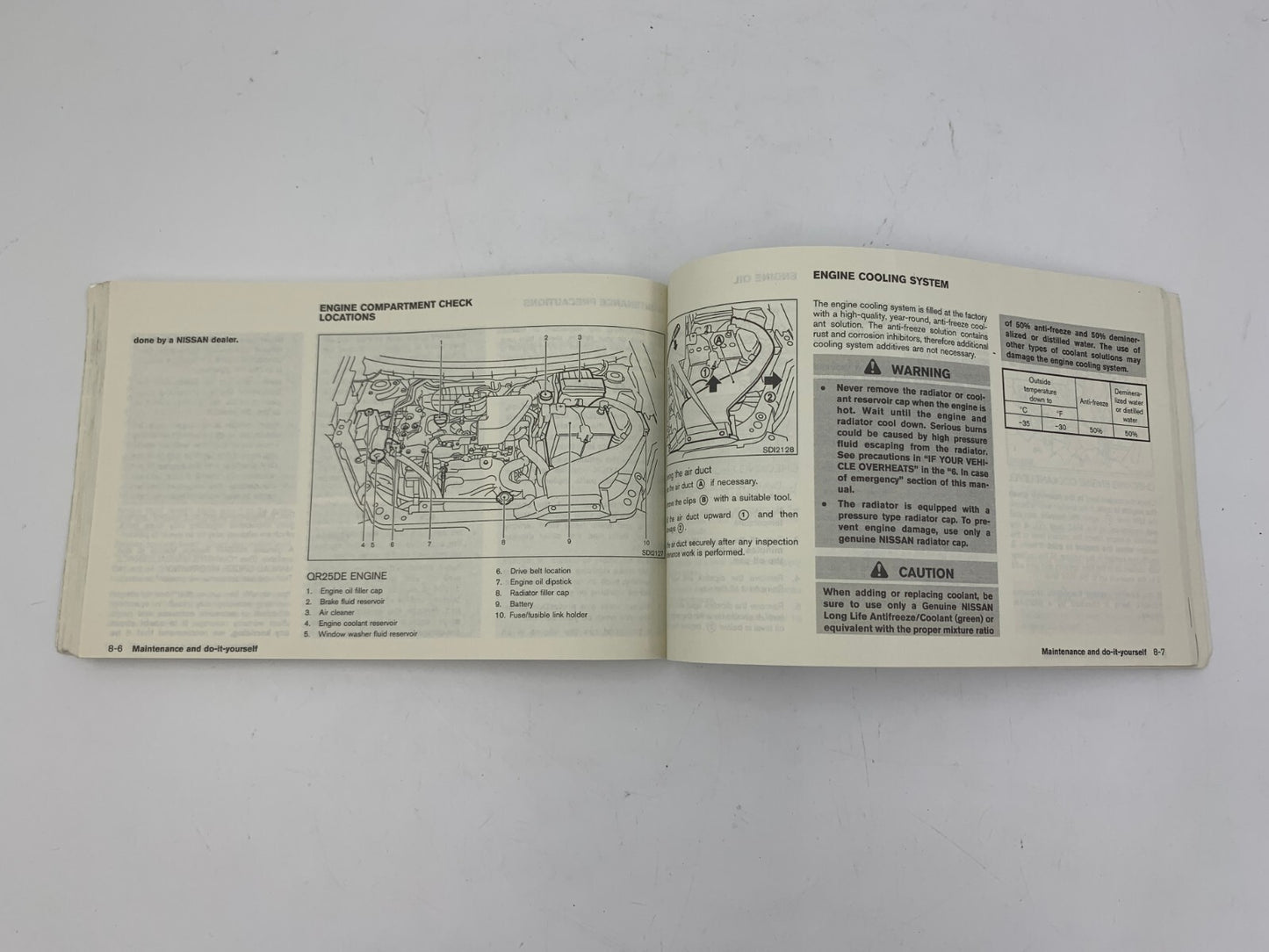 2009 Nissan Rogue Owners Manual OEM D04B67007