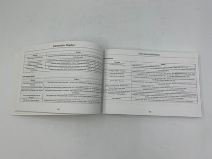 2017 Lincoln MKZ Owners Manual Set OEM E01B21030