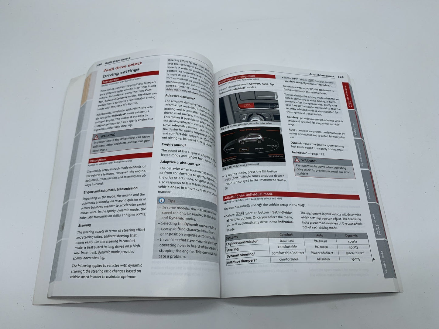 2015 Audi Q5 SQ5 Owners Manual OEM A01B50013