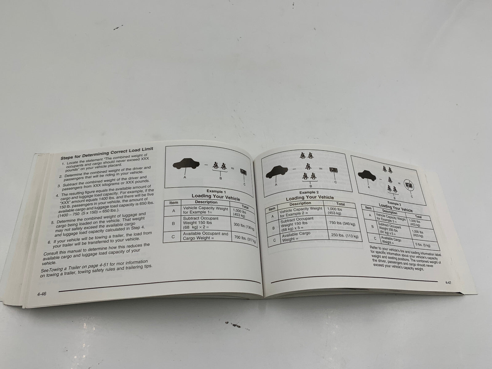 2002 GMC Yukon Yukon XL Owners Manual with Case OEM D04B07050
