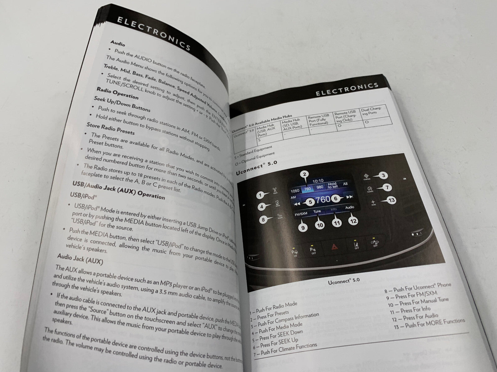 2015 Chrysler 200 Owners Manual OEM C02B17086