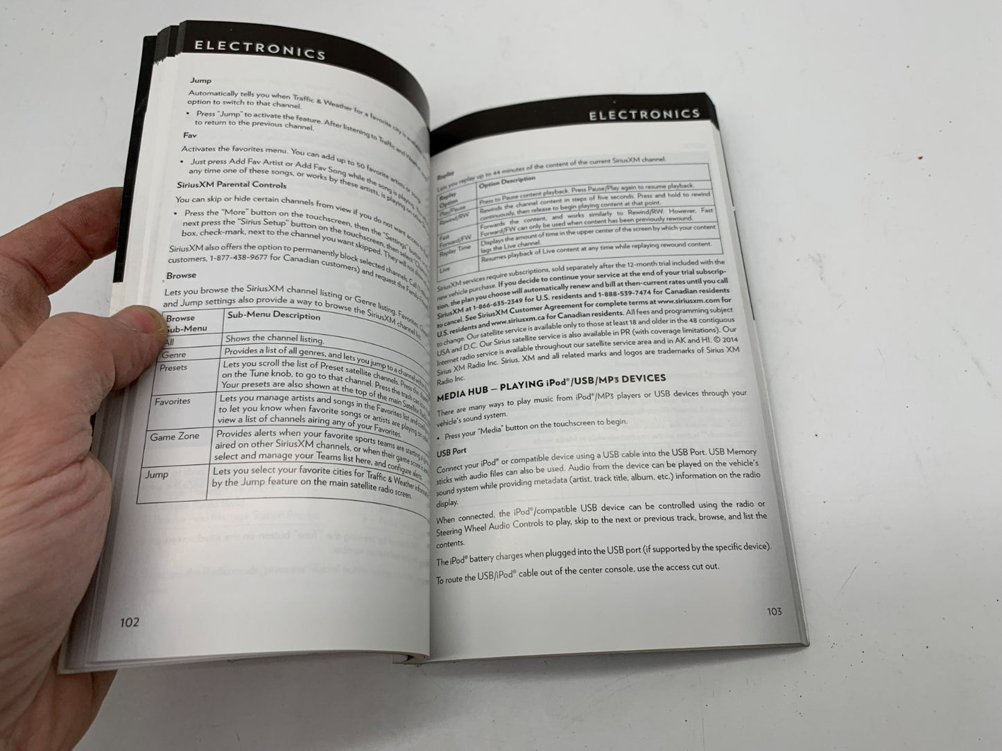 2015 Chrysler 200 Owners Manual OEM