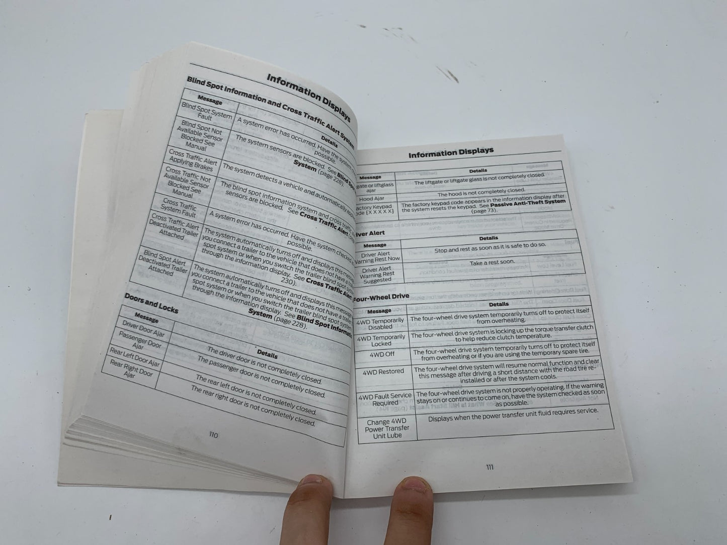 2024 Ford Bronco Sport Owners Manual OEM D02B68005