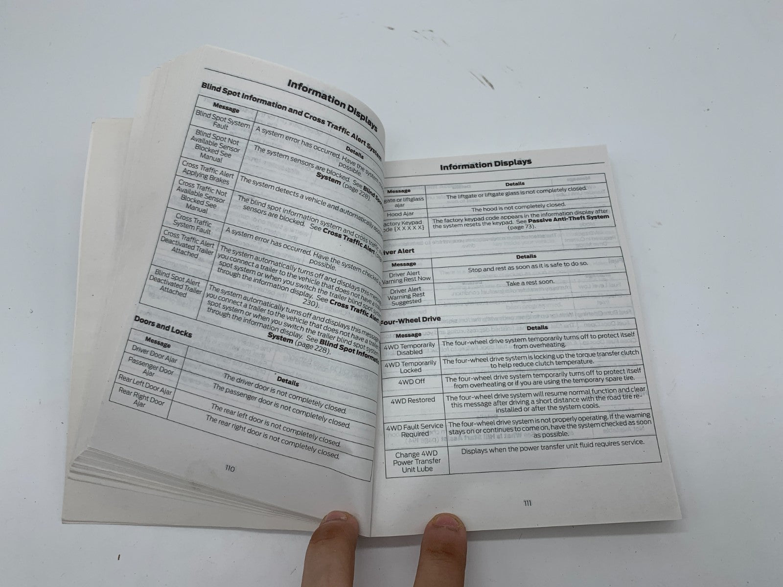 2024 Ford Bronco Sport Owners Manual OEM D02B68005